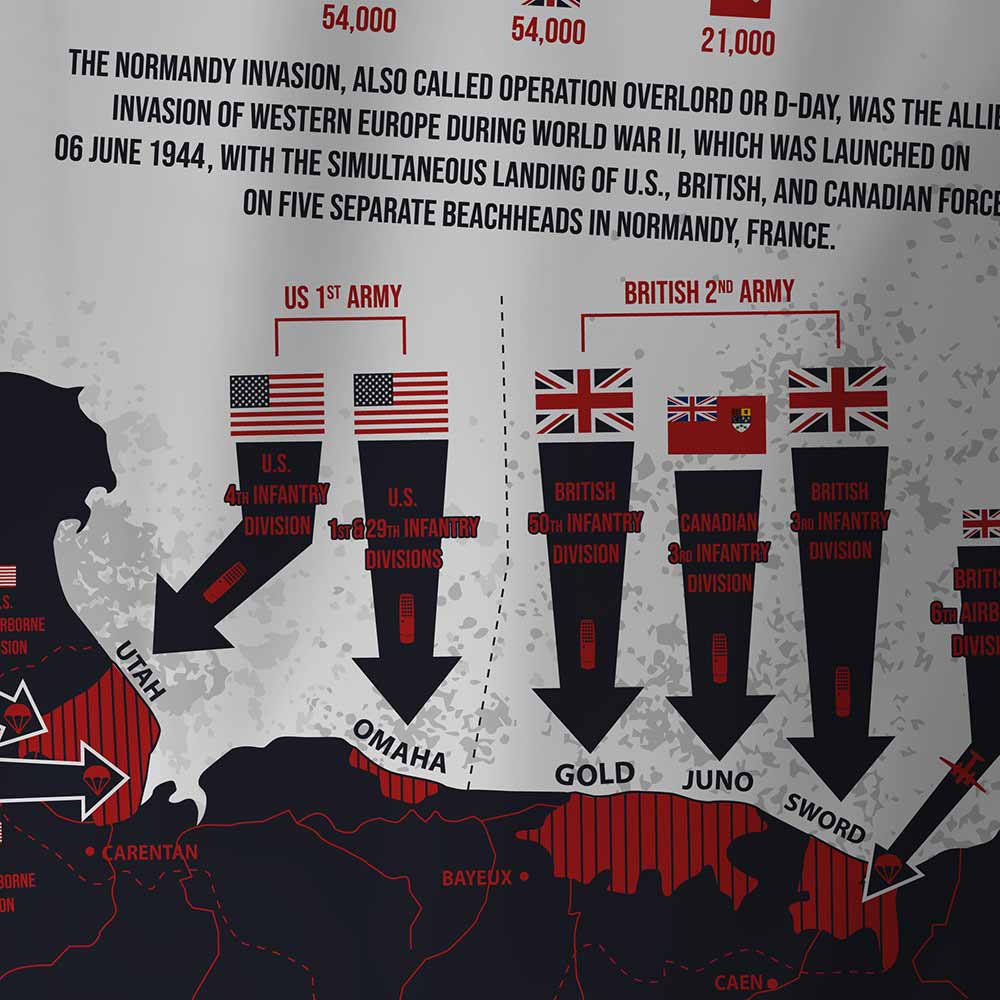 SSAFA Tech Polo D-Day